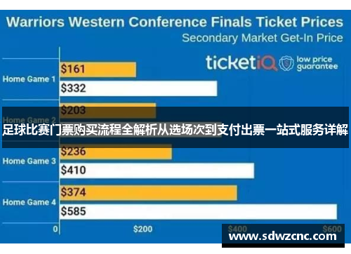 足球比赛门票购买流程全解析从选场次到支付出票一站式服务详解