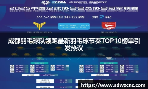 成都羽毛球队领跑最新羽毛球节奏TOP10榜单引发热议